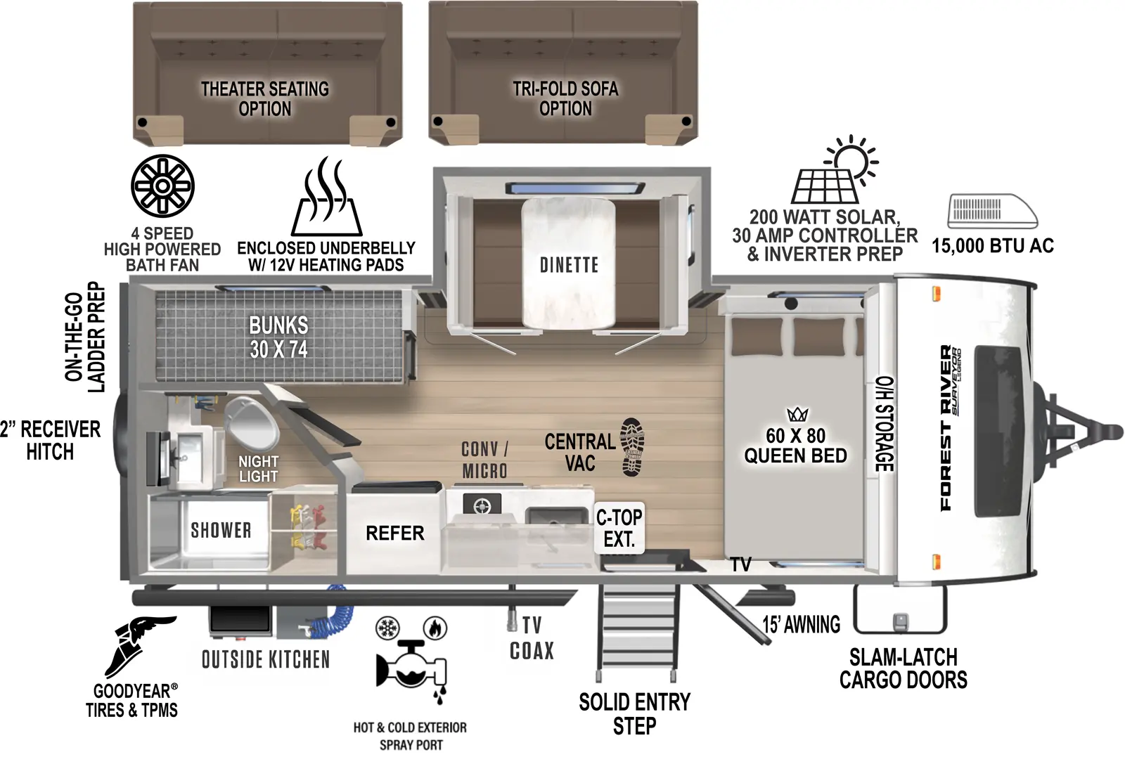 The Surveyor Legend 19BHLE has one entry and one slide out. Exterior features include: fiberglass exterior, 15' awning and outside kitchen. Interiors features include: bunk beds and front bedroom.